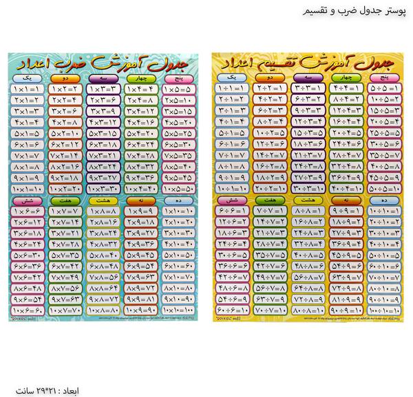 عکس ضرب ا تا 10