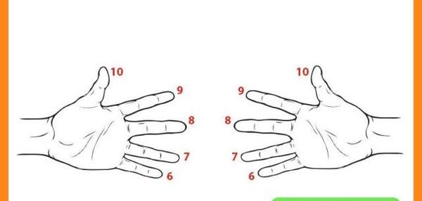 عکس ضرب ا تا 10