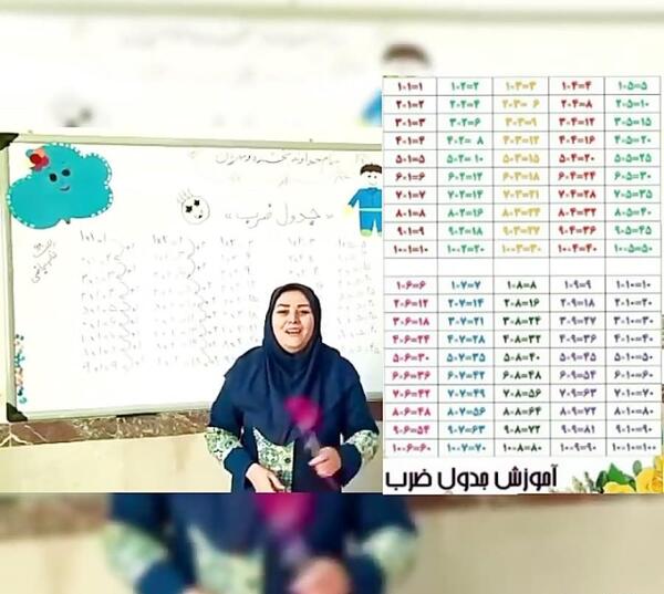 عکس ضرب ا تا 10