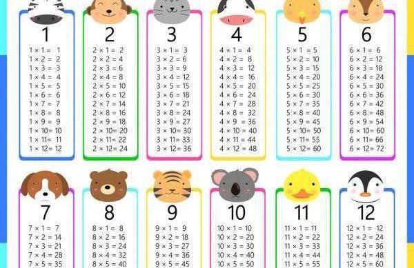 عکس ضرب ا تا 10
