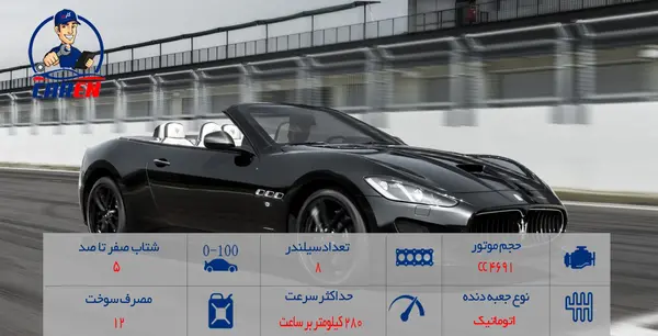 عکس ماشین مازراتی گرن توریسمو s