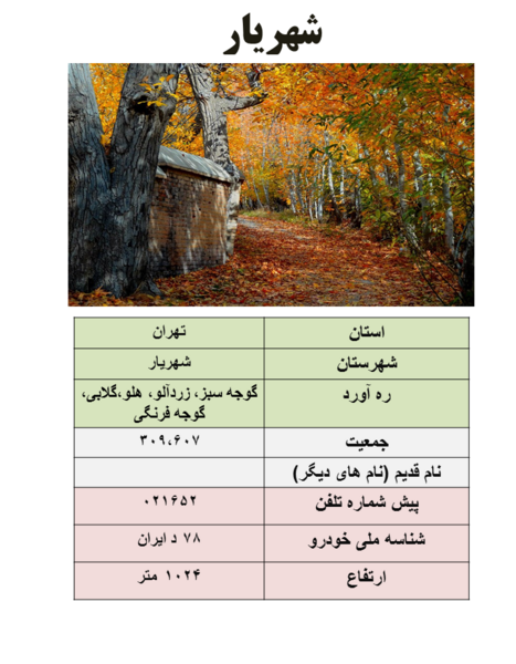 عکس شهریار خادم آباد