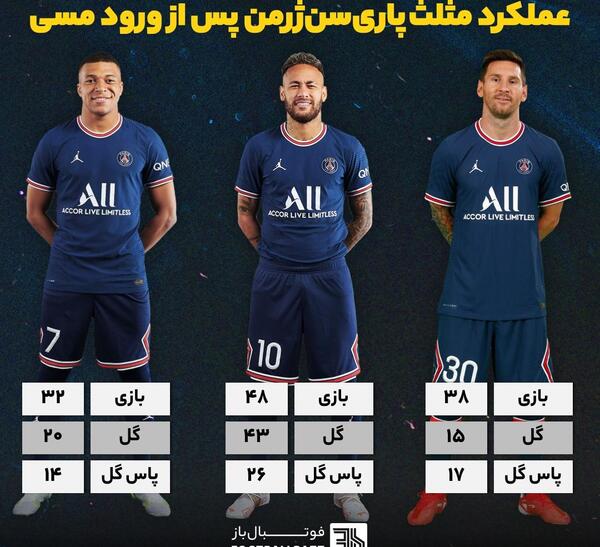 عکس آرم پاری سن ژرمن