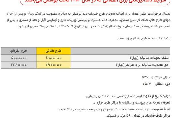 عکس رضا طولابی دندانپزشک