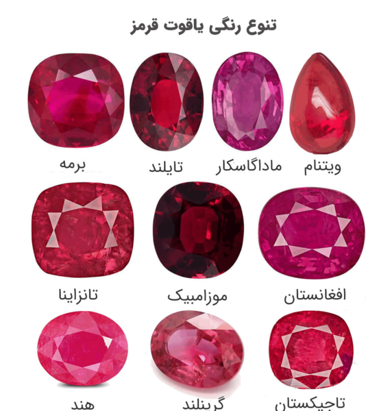 عکس دستبند یاقوت قرمز