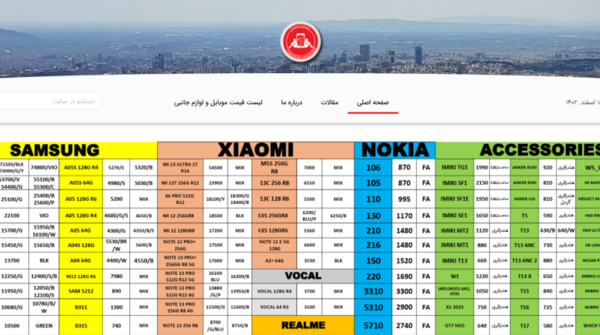 عکس گوشی a12 تهران پخش