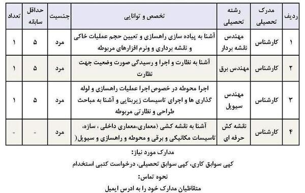 عکس پردیس حضرت معصومه قم