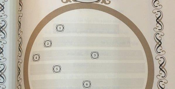 عکس قران جدید