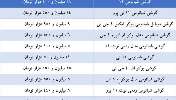 عکس قیمت گوشی شیائومی خیلی ارزان