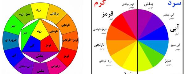 عکس ترکیب رنگ های گواش