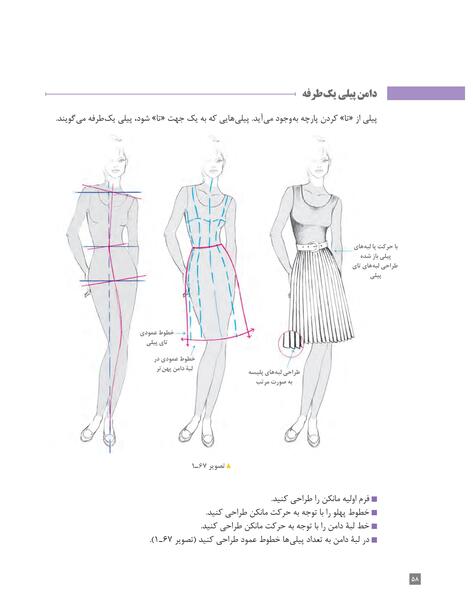 عکس طراحی دامن