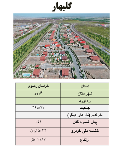 عکس هوایی گلبهار