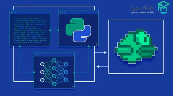 تبدیل عکس به متن پایتون