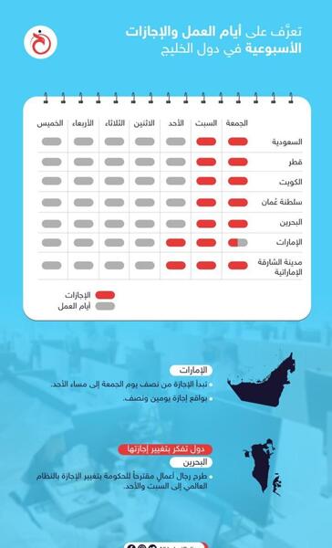عکس نوشته عربی پنجشنبه ها