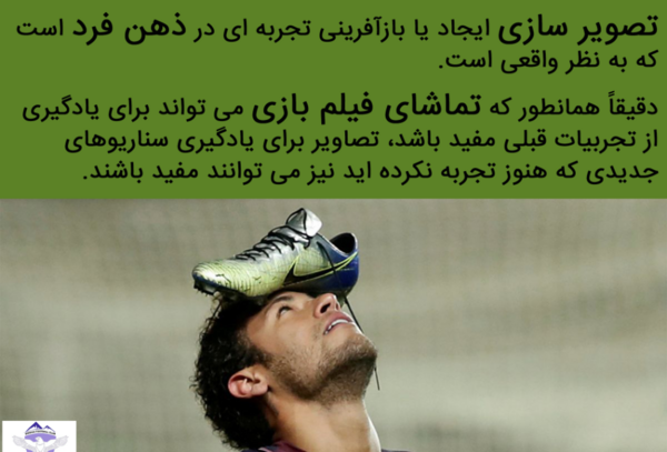عکس و تصویر سازی ذهنی