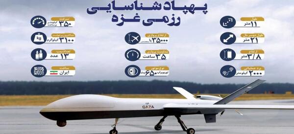 عکس پهپاد شاهد ۱۲۹