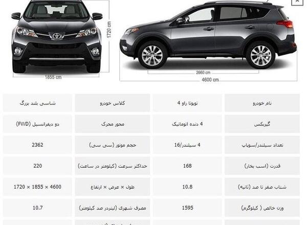 عکس تویوتا نیروی انتظامی