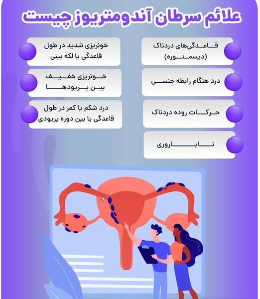 عکس بافت آندومتریوز