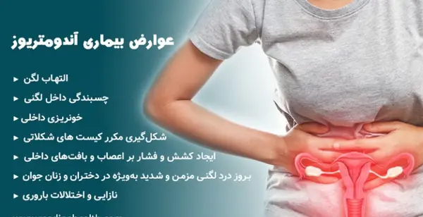 عکس بافت آندومتریوز