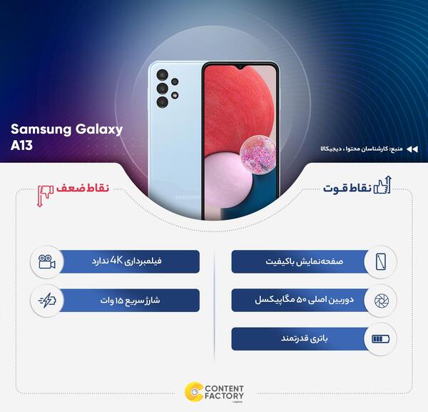 عکس قیمت گوشی a13 دیجی کالا 128 گیگ رم 6
