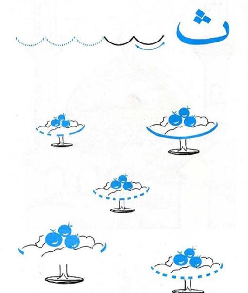 عکس نقاشی کودکانه ث