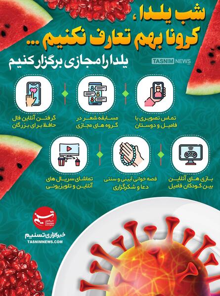 عکس نوشته برای شب یلدا با کرونا