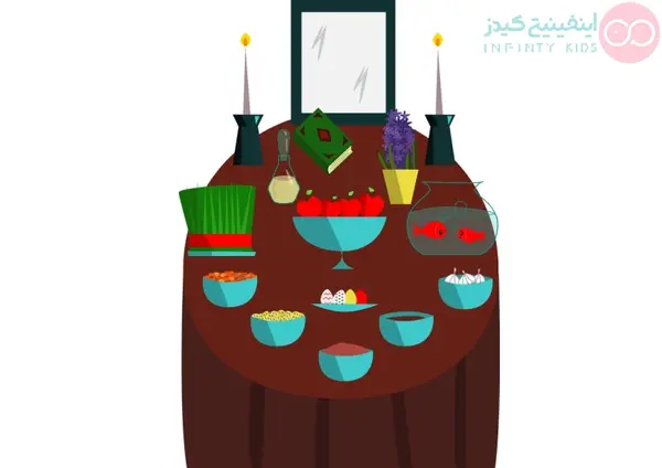 عکس نقاشی ساده و زیبا عید نوروز