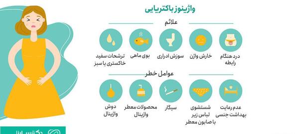 عکس ترشح سبز رنگ در بارداری نی نی سایت