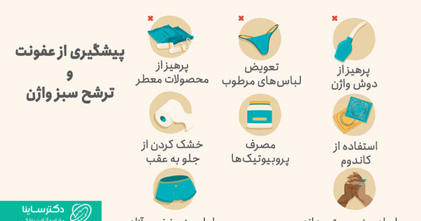 عکس ترشح سبز رنگ در بارداری نی نی سایت