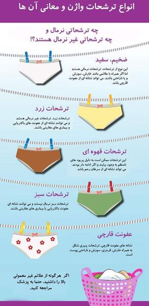 عکس ترشح سبز رنگ در بارداری نی نی سایت