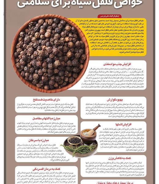 عکس دانه فلفل سیاه