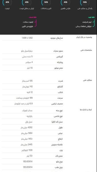 عکس ماشین رانا lx