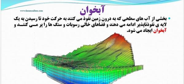 عکس آبخوان آزاد