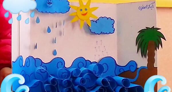 عکس نقاشی زیبا چرخه آب