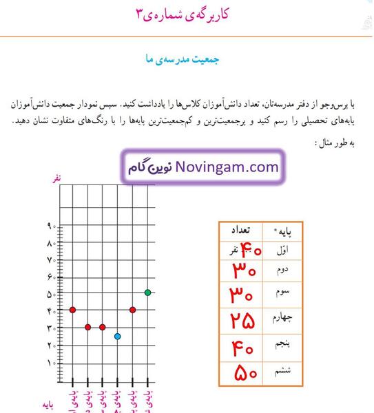 عکس کتاب اجتماعی پنجم