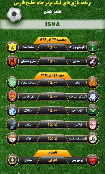 عکس یورو و پوند