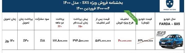 عکس خودرو sx5