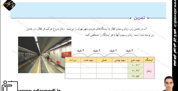 عکس صفحه ی ۱۳ ریاضی پنجم