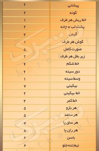 عکس دستگاه لیزر نابلکس