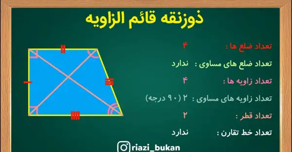 عکس ذوزنقه قائم الزاویه