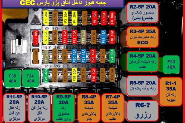 عکس اسلایم تو جعبه