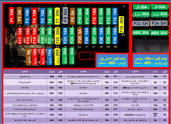عکس اسلایم تو جعبه