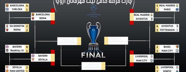 عکس مجری زن قرعه کشی لیگ قهرمانان اروپا 2021