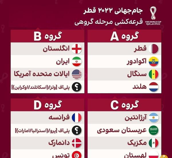 عکس مجری قرعه کشی جام جهانی