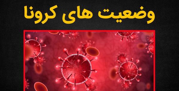 عکس نوشته هشدار کرونایی