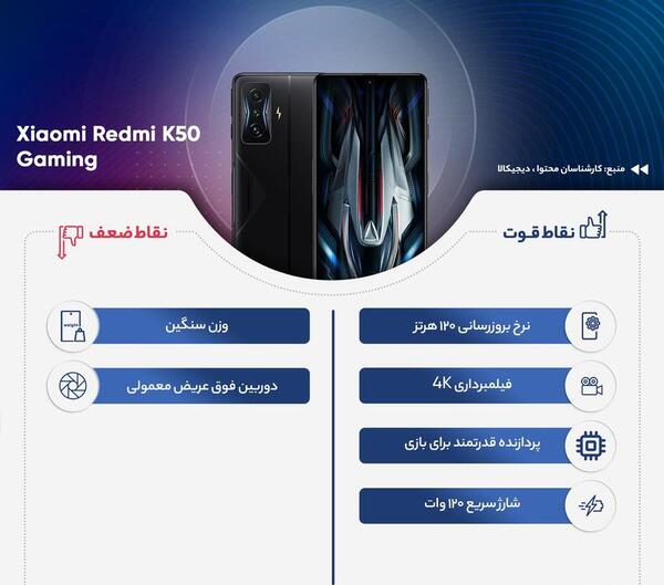 عکس گوشی شیائومی گیمینگ