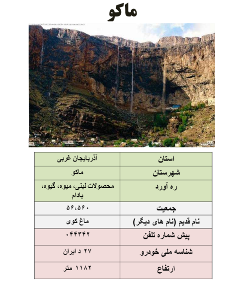عکس شهر ماکو