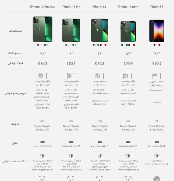عکس گوشی آیفون ۱۳ قسطی