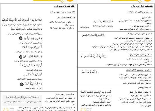 عکس قران ششم