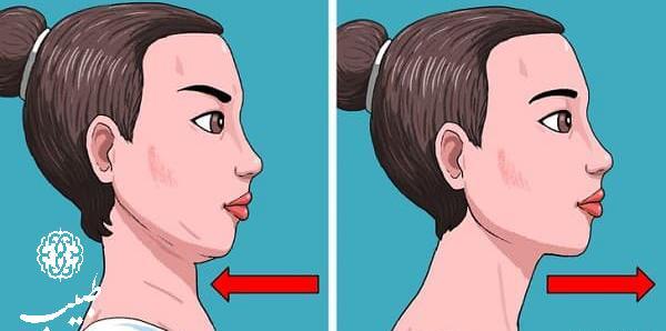 عکس ورزش دیسک گردن